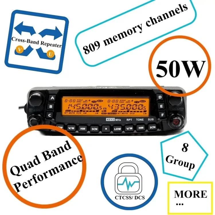 NEW.Quad Band 50W Cross-Band Mobile, 10M/6M/2M/70CM Mobile Transceiver, A+B Dual Band Two Way Radio 6