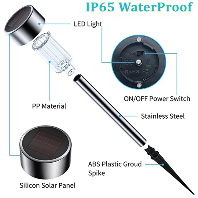Solar Outdoor Lights Garden Lamp Solar Powered Waterproof Landscape Path Outdoor for Yard Backyard Lawn Patio Decorative solar lights solar fairy lights solar landscape lights solar pathway lights garden lights solar stair lights