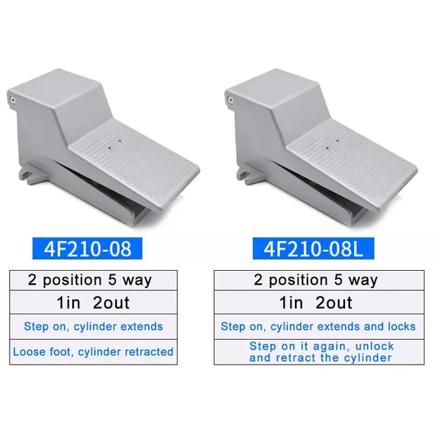 Pneumatic Foot Pedal Valve Cylnder Control 4F210-08L Switch FV320 Reversing 420 4F210-08L Ttwo Position Five Links 2