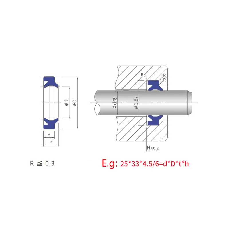 O Ring Gasket Sealing Washers Oil Drain Plug Seal Washer DHS / DH Type Hydraulic Cylinder Dust seal Oil Seal Piston Sealing Ring Gasket ID 11.2-28