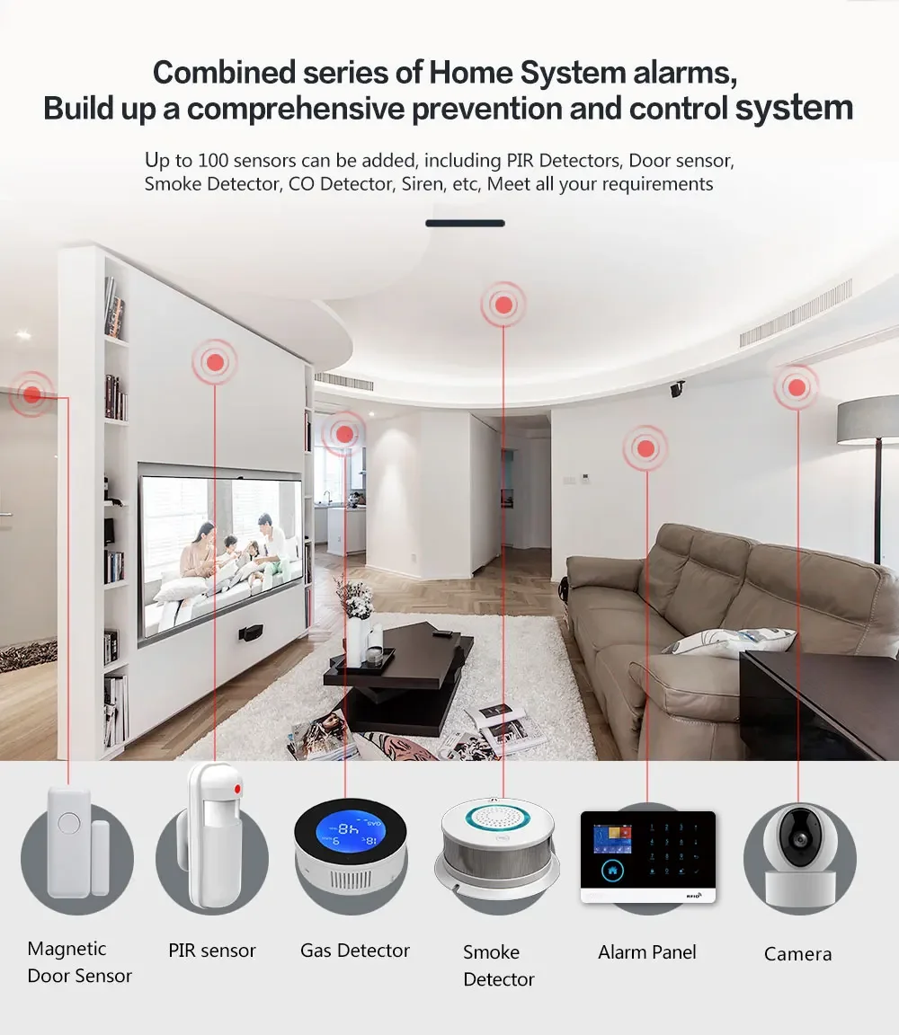 PGST-103 4G Home WiFi Intelligent Alarm System, Home Wireless Security Device, Controlled by Smart Life Application, tuya，Workin 3