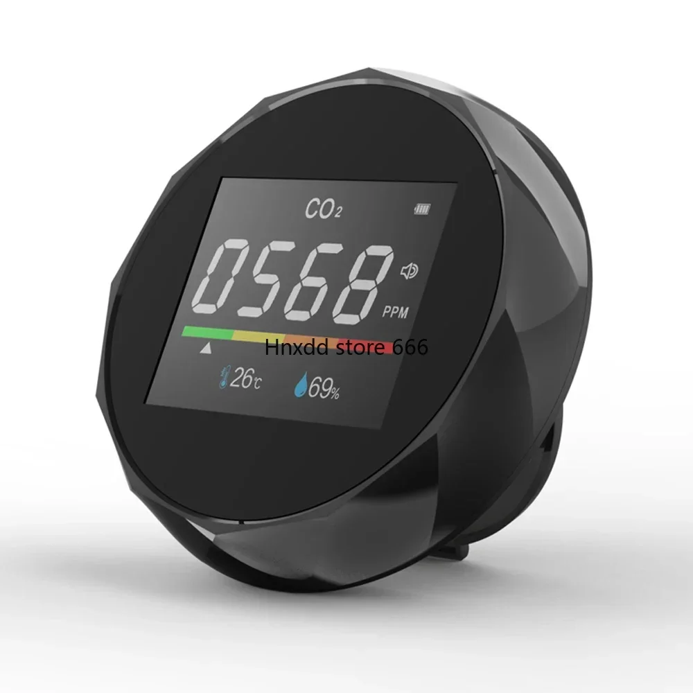 meter carbon dioxide detector air quality monitor detector indoor Netherlands Chile