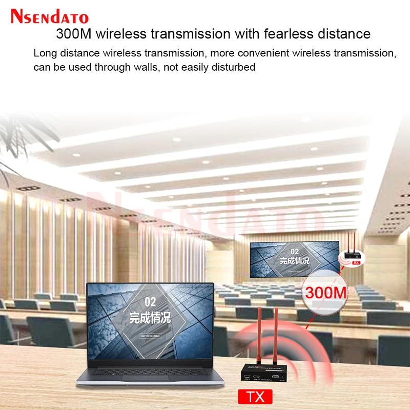 5.8G Wireless HDMI KVM Extender 300m 1080P USB HDMI KVM Wireless Video Transmitter Receiver with IR HDMI Loop-Out For PC TV DVD