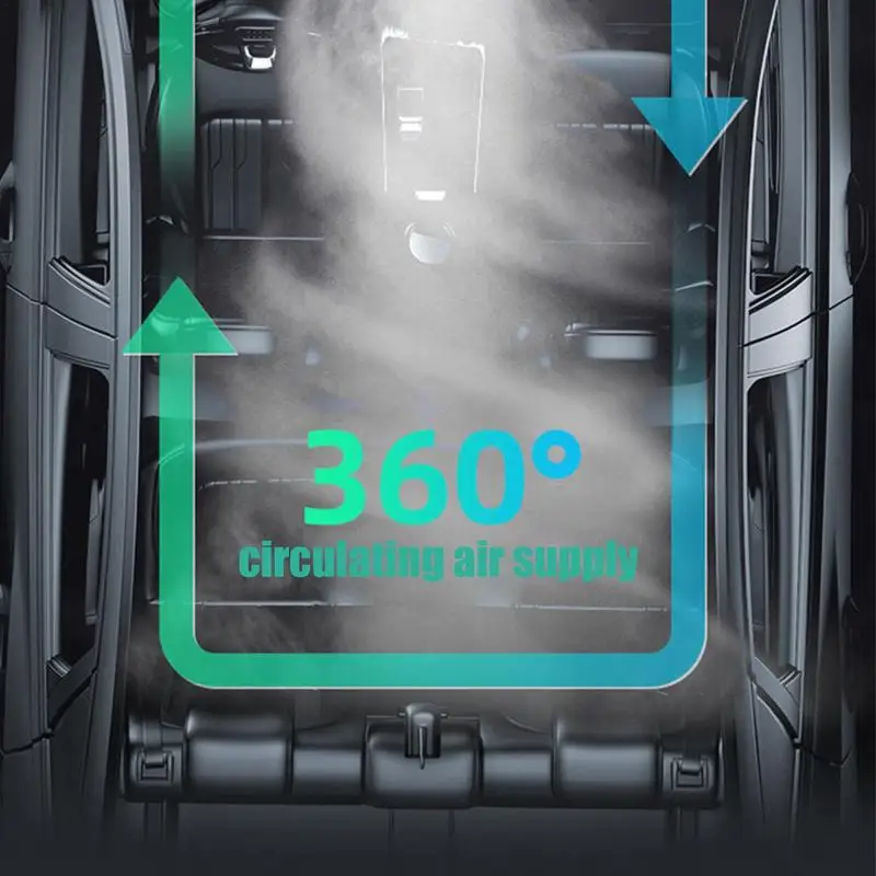 Рисунок 3 - Электрический автомобильный охлаждающий вентилятор