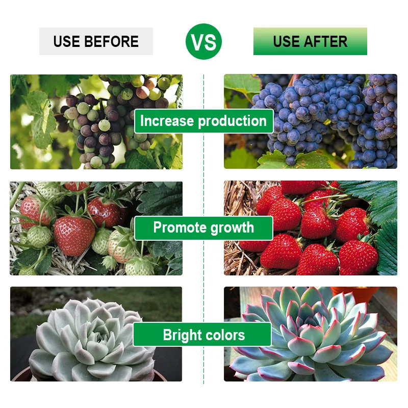 LED Plant Grow Strip lights Full Spectrum Flower phyto lamp Waterproof for Greenhouse Hydroponic Growth Light +Power adapter