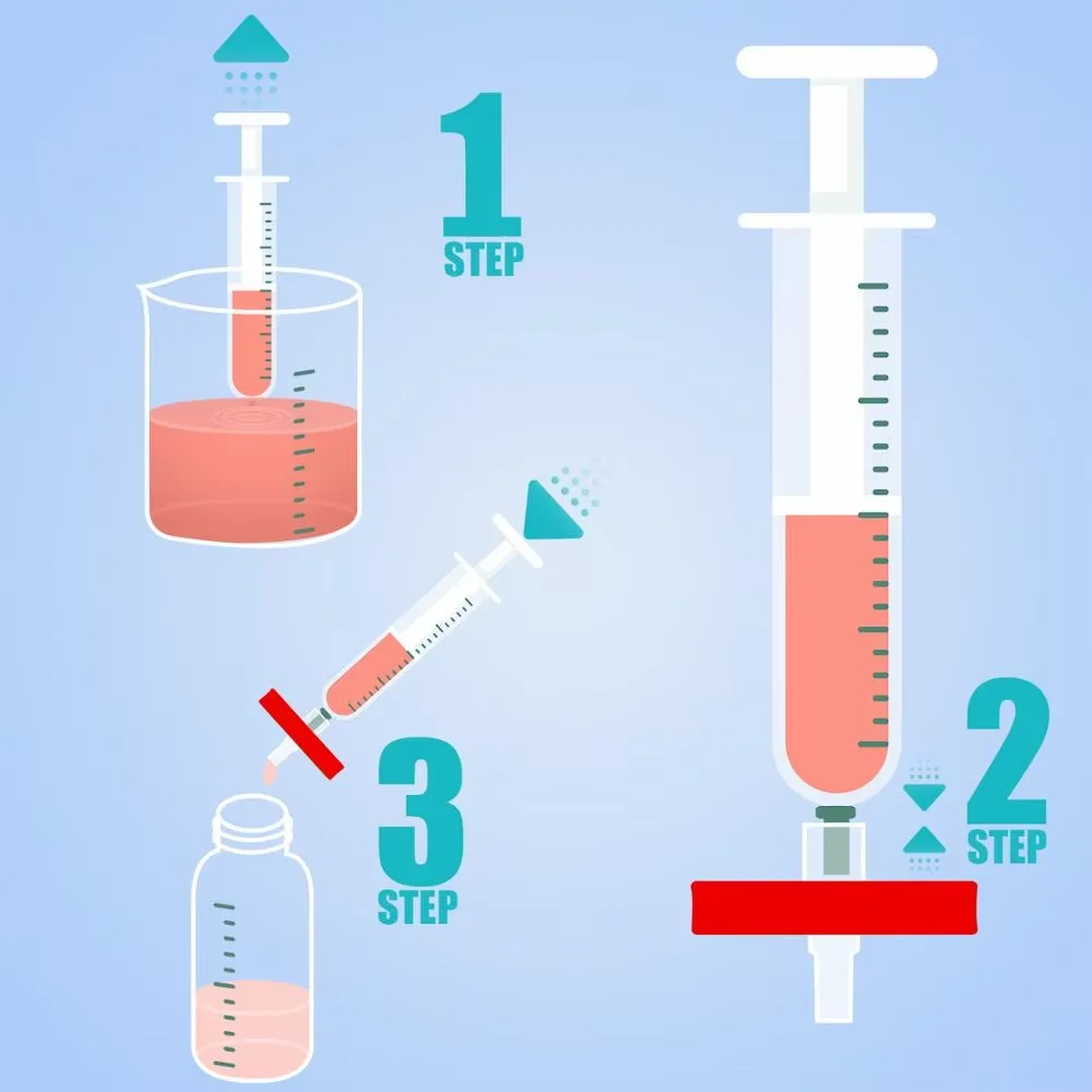 Syringe Filters,RC Membrane 0.22/0.45&mu;m Pore Size,25/33mm Diameter,100 Pcs by Ks-Tek