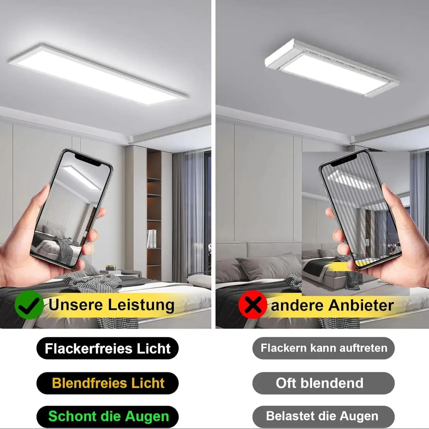 3x LED Panel Ceiling Light 58x20cm 24W 2400LM Dimmable, Remote Control, 3000K-6500K Saa0d54d8e1c74168a63510ae5d37dc60e