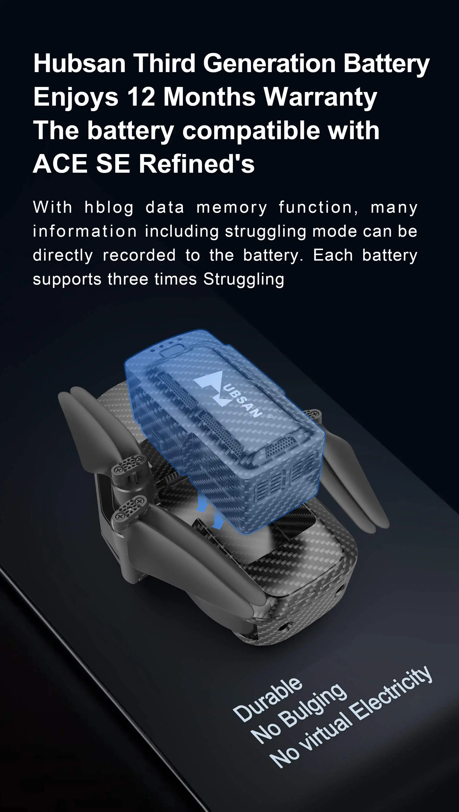 Hubsan ACE PRO R Drone, hblog data memory function, many information including struggling mode can be directly recorded to the battery