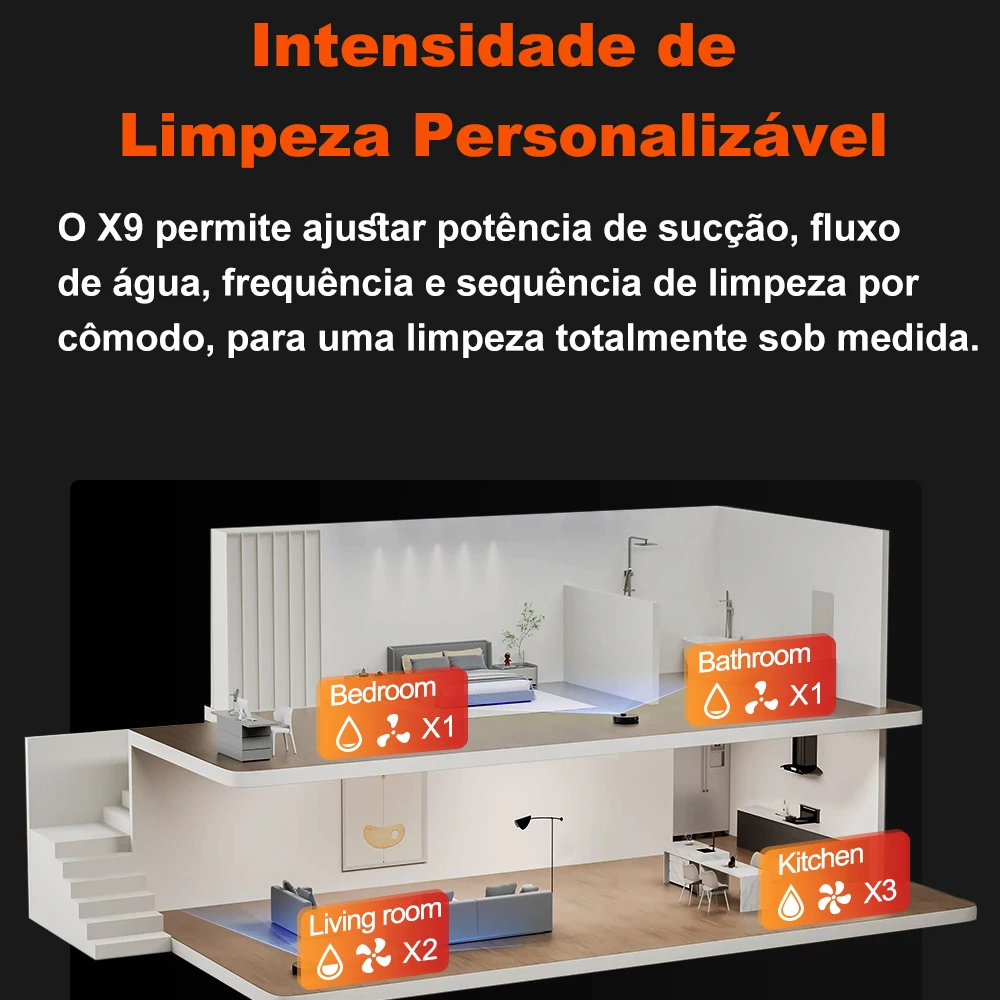 (Código: BRL888)Aspirador Robô ABIR X9, Navegação a Laser, Sucção 6500Pa, Mapeamento Multiníveis, Lâmpada UV Dupla, Controle Inteligente de Áreas, Tecnologia Auto Carpet Boost, Versão Atualizada do X8,Bivolt