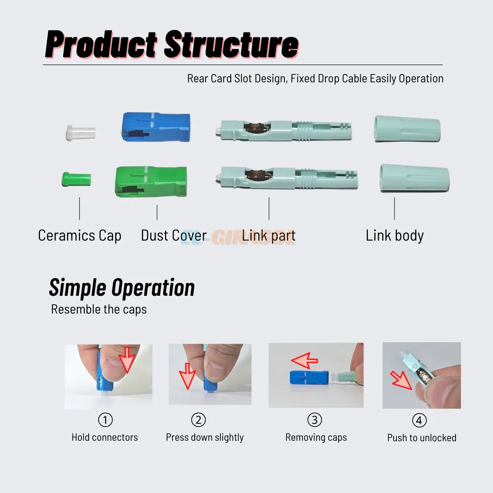 SC APC/UPC SM Single-Mode Optical Connector FTTH Tool Cold Connector Tool Fiber Optic Fast