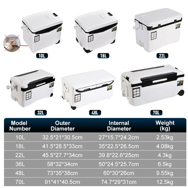 Fishing Cooler Box Tackle Box 2