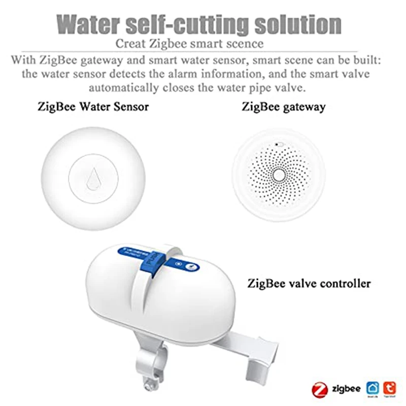 Tuya Zigbee Smart Valve Uitschakeling, Water Gas Smart Valve Controller, Afstandsbediening Ventiel Controller Uitschakeling Timer Controle/App Controle/Alexa Google Home Voice Control