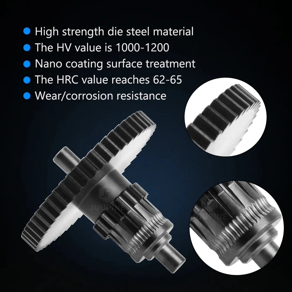 dsc-products