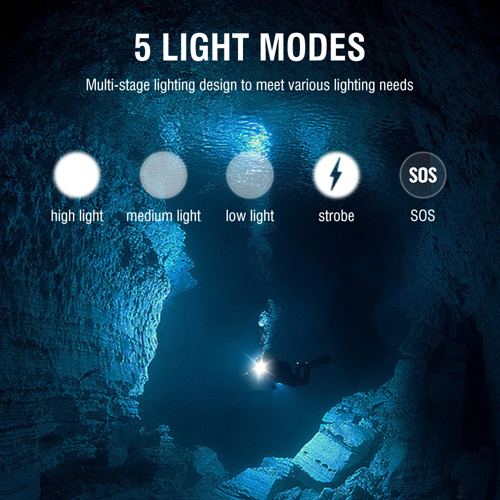 BORUiT HP900 LED Powerful Scuba Diving Headlamp 1000LM IPX8 Waterproof Headlight Underwater 60M 21700 Battery Dive Head Torch head flashlight cob headlamp