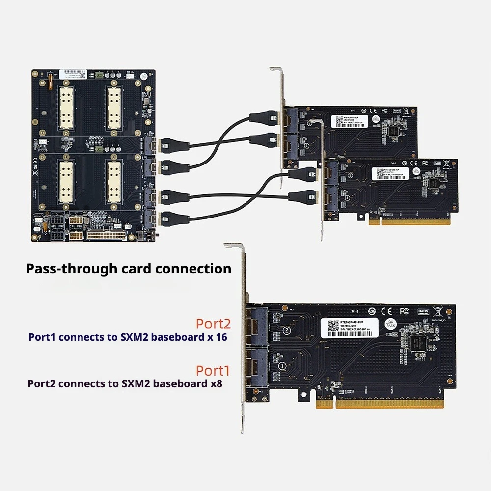 AvaCoreV100 Sxm2 그래픽 카드 300g 통합 Nvlink Lite 듀얼 카드 Sxm2 어댑터 보드 Plx8749