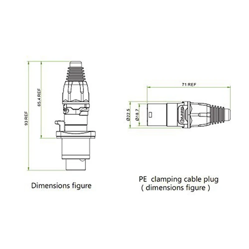 ̴   Ŀ,  ÷   г Ʈ  , ߿  IP67, RJ45