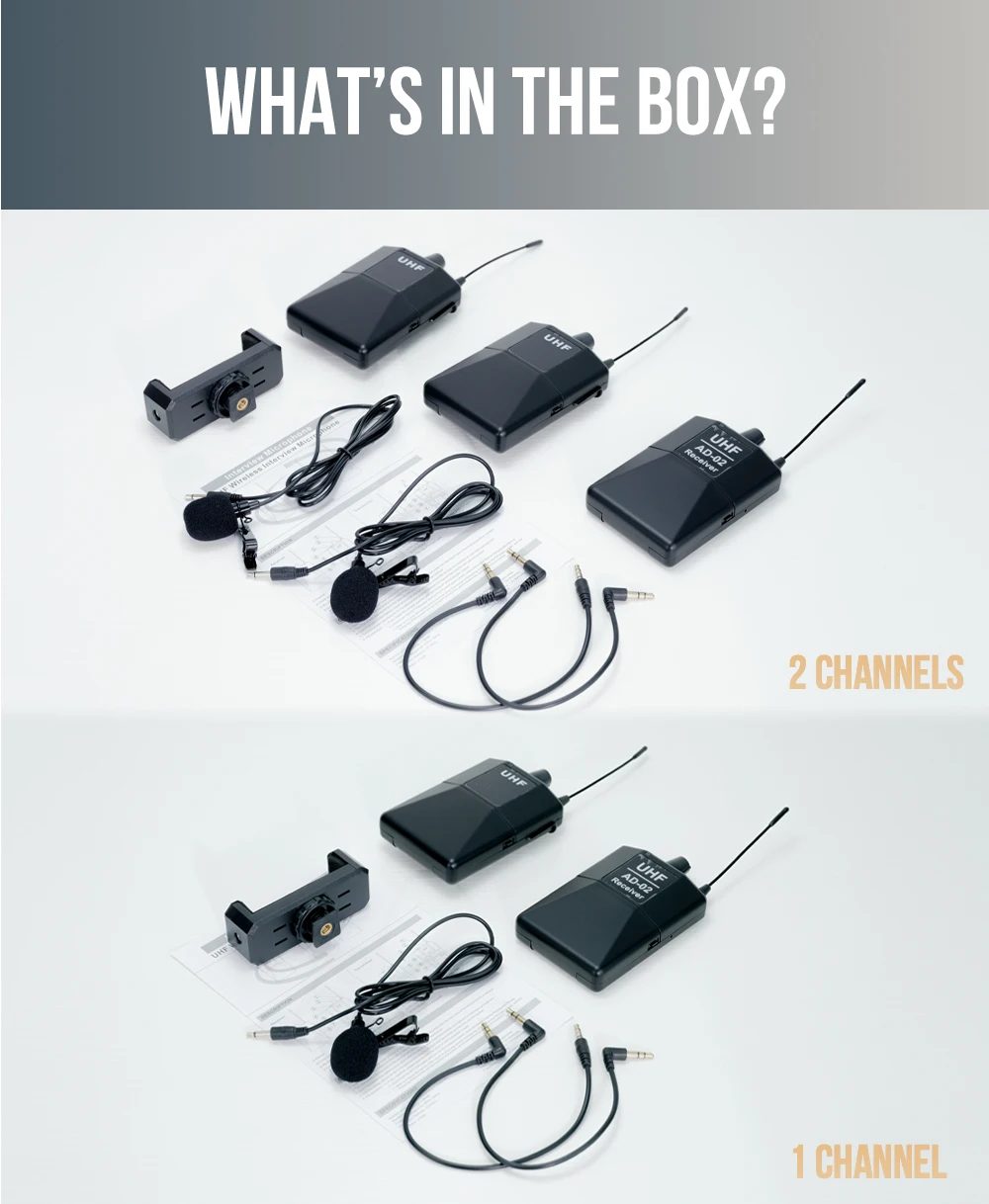 HISINGWELL Wireless Lavalier Microphone System,  UHF Professional Omnidirectional Wireless for Camera PC Smartphone Camcorder