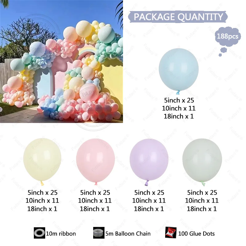 Pastel Macaron Balloon Kit 2