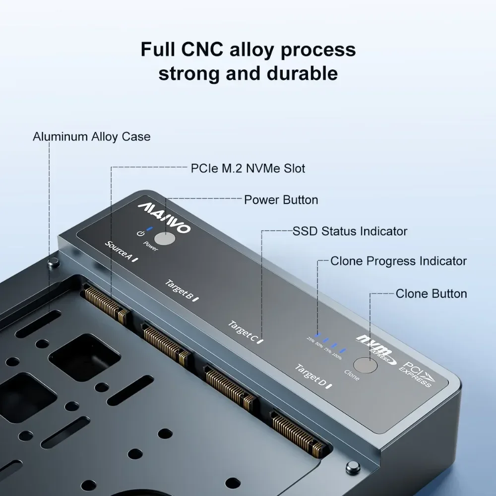 MAIWO 4 Bay USB4.0 40Gbps M.2 NVMe SSD Enclosure Compatible M.2 To Type-C 4.0 32TB Solid State Drive Case with Fan Offline Clone