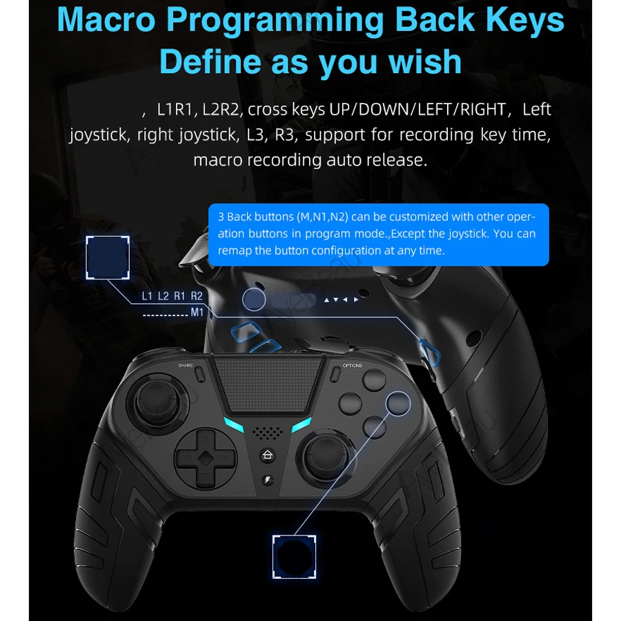 dsc-products