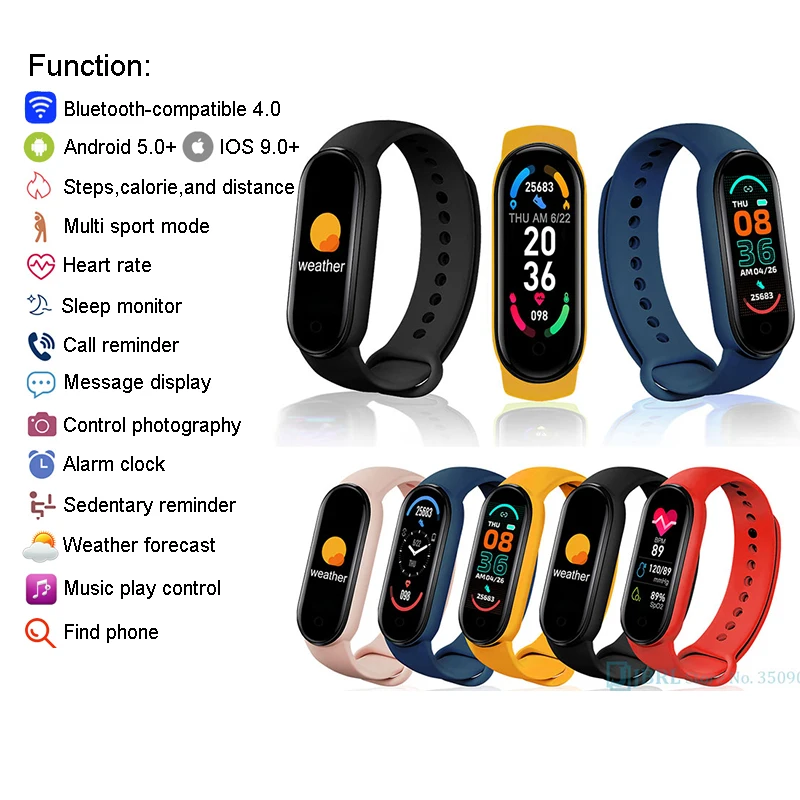  Ʈ ġ   Smartwatch  Ʈ ð ȵ̵ IOS ƮϽ ƮĿ  Ʈ ð Ǹ ð