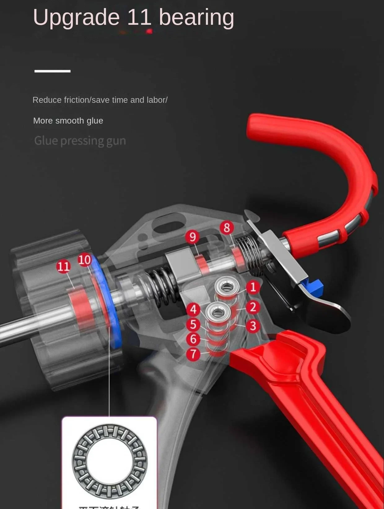 5 Bearing Soft Glue Gun Structure Manual Caulking Gun Glass Glue Guns Paint Finishing Tools Glue Seals For Doors And Windows 2
