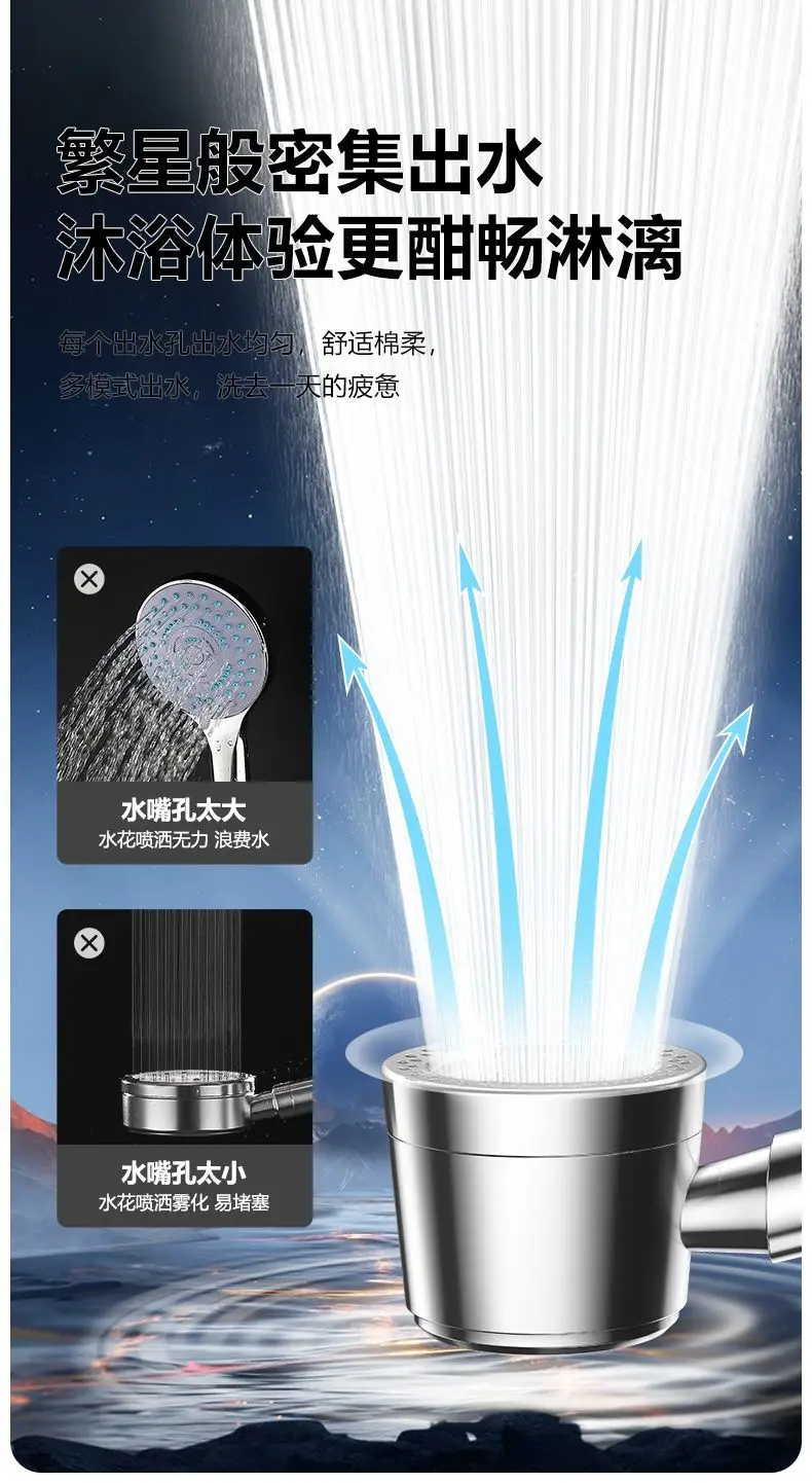 High Pressure Water-Saving Handheld Shower Head 5