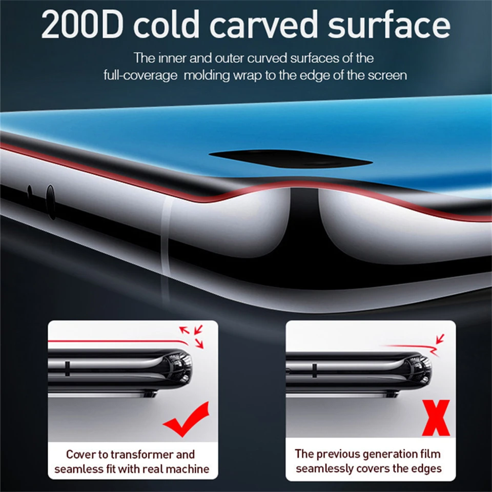 3D Curved High-Quality Full Glue UV Tempered Glass Screen Protector