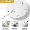 36W 24W 18W 12W NEW LED Ring PANEL Circle Light LED Round Ceiling board circular lamp board AC220V 210V 220V 230V 240V LED light 2