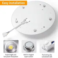 36W 24W 18W 12W NEW LED Ring PANEL Circle Light LED Round Ceiling board circular lamp board AC220V 210V 220V 230V 240V LED light 2