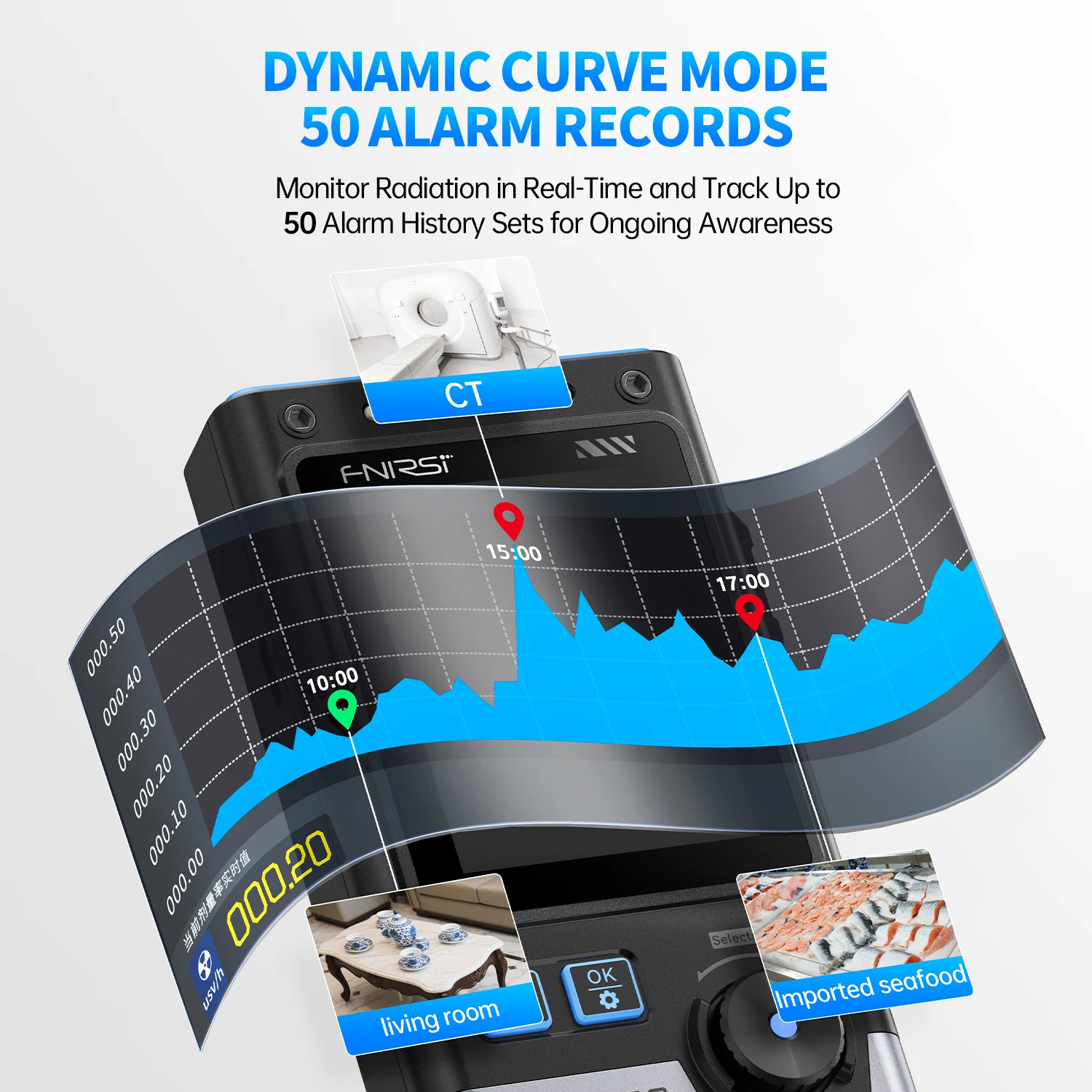 FNIRSI GC-03 3-IN-1 전자기파 탐지기, 전기 및 자기장 강도, RF 전력, 온도 모니터 안전