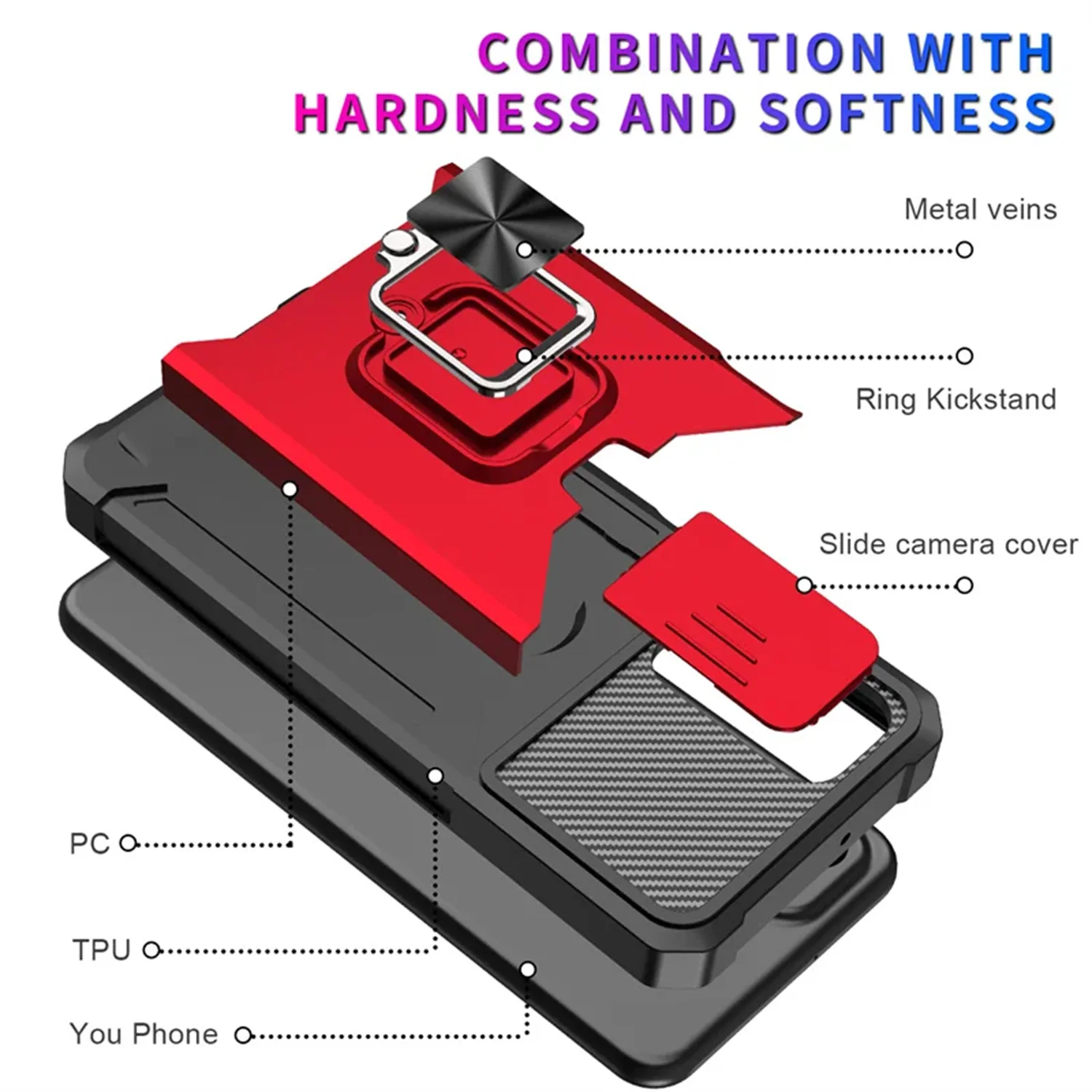 Rugged Slide Camera Stand Card Bag Cover with Enhanced Protection