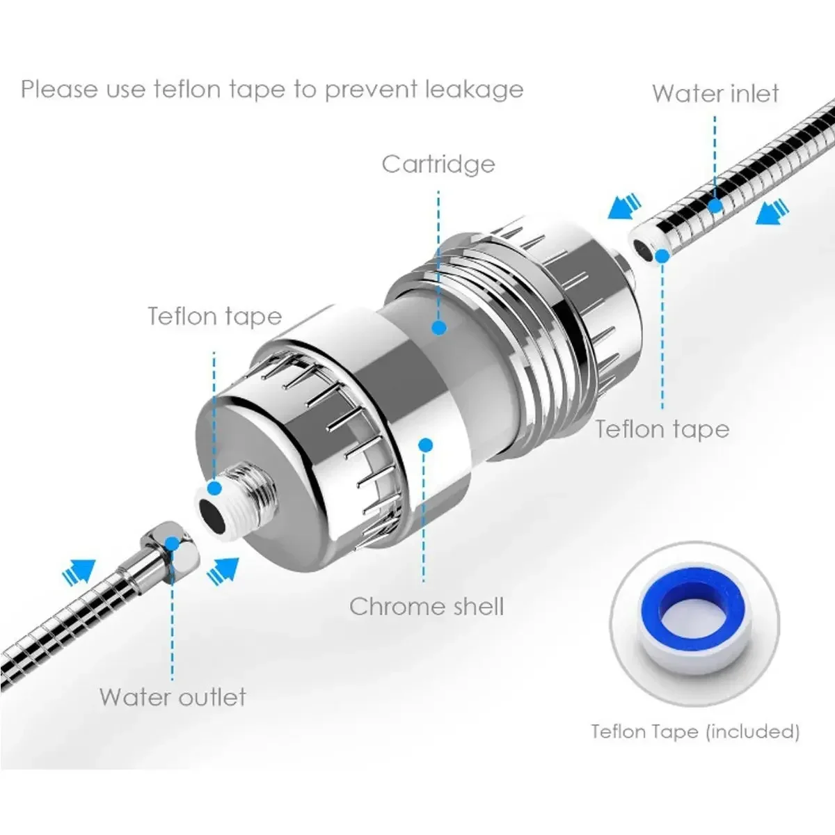12 Levels Filtration Purifier Shower Water Filter Chlorine Fluoride Remover Bathroom Water Treatment Purification Accessories