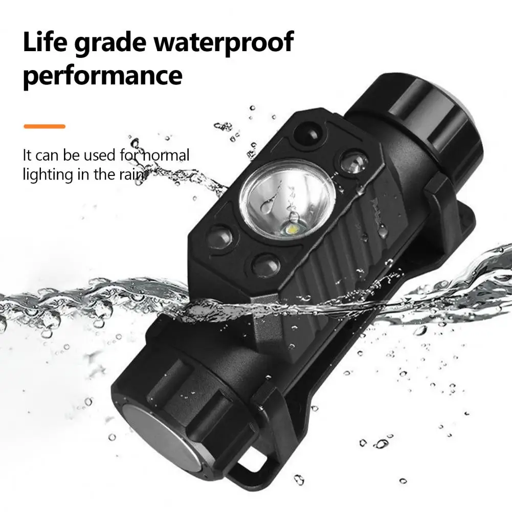 

LED Headlamp Useful Weather Resistant Multiple Lighting Modes Camping Supplies Fishing Headlamp Camping Headlamp