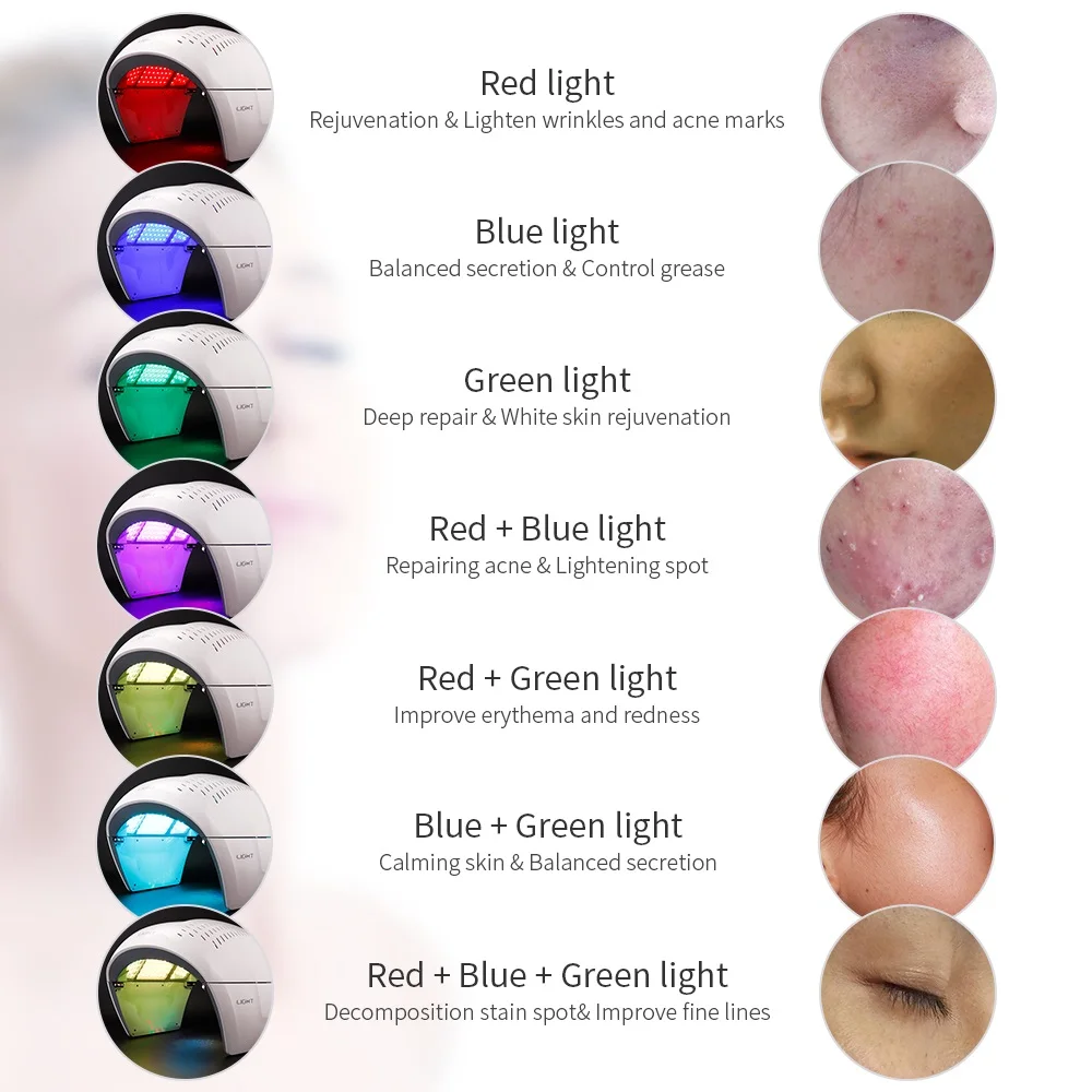 7 Color Upgraded Version Foldable LED Photon Light Therapy Facial Device Skin Rejuvenation Acne Remover Wrinkle Beauty Machine