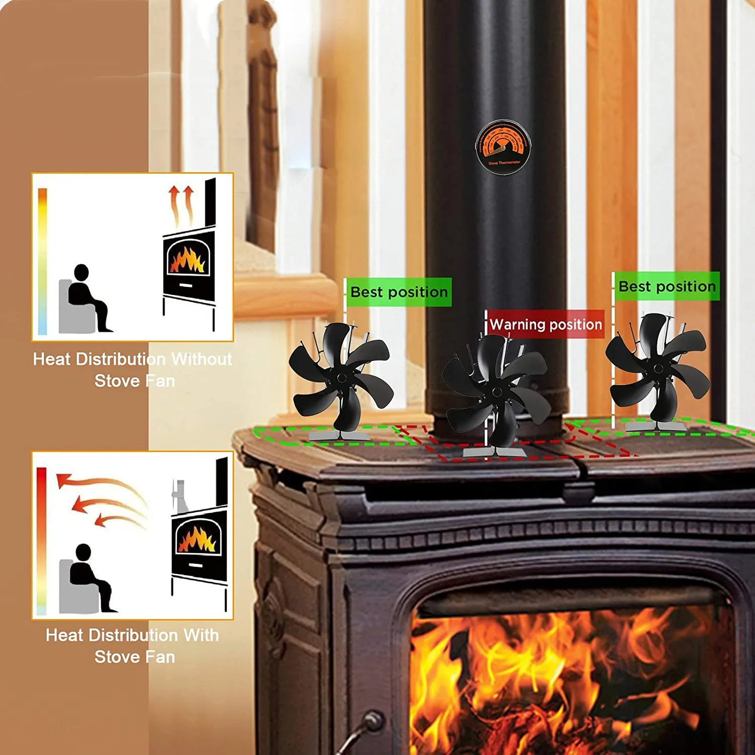 2022 New Black 6 Blade Fireplace Fan Heat Powered Stove Fan Log Wood Burner  Eco Friendly Quiet chimenea Fan Home Heat Distribut - AliExpress