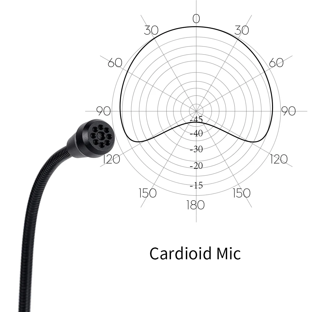 CVM-GM-C1 15cm Cardioid Gooseneck Microphone With 3.5mm TRS For , Sennheiser, Bo
