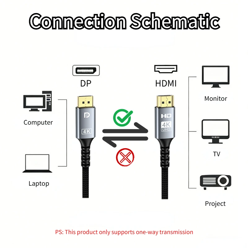 Ultra HD DisplayPort to HDMI Cable - 4K Video & Audio Adapter