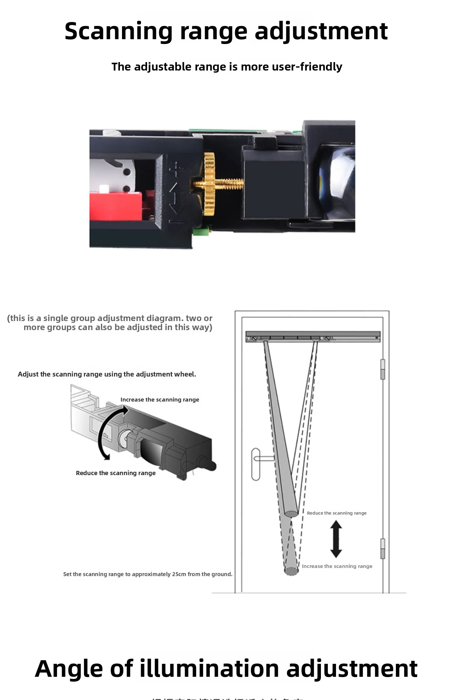 Infrared Probe Sensor Safety Light Curtain for Automatic Door Revolving Door Ac