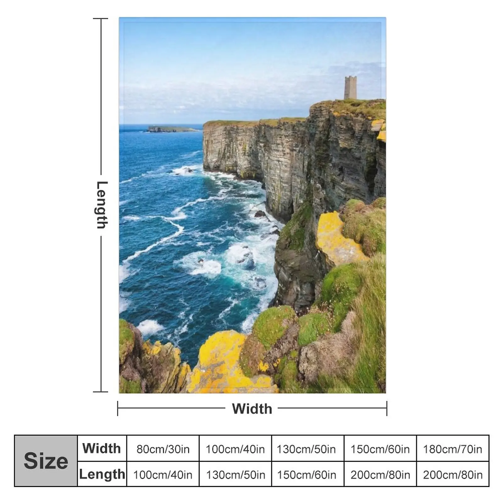 Orkney Islands - Orkney Islands ���� ������ ��� ��� ���, ǫ���� ���� ���