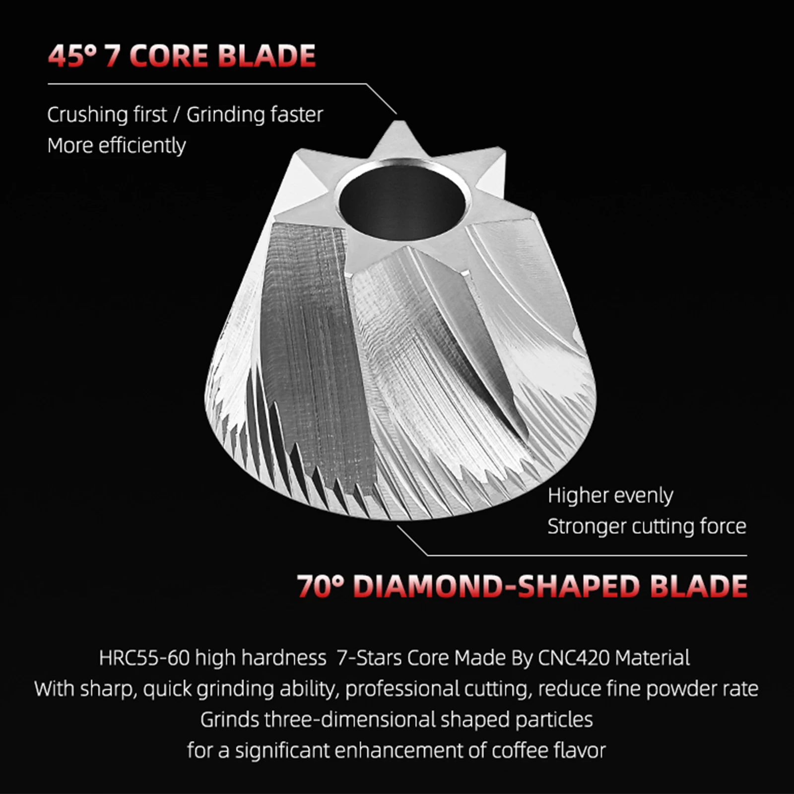 MHW-3BOMBER Manual Coffee Grinder 0.016mm/Click Conical Burr for Espresso Pour Over Adjustable Stainless Steel Barista Tool 4 MHW-3BOMBER Manual Coffee Grinder 0.016mm/Click Conical Burr for Espresso Pour Over Adjustable Stainless Steel Barista Tool 4