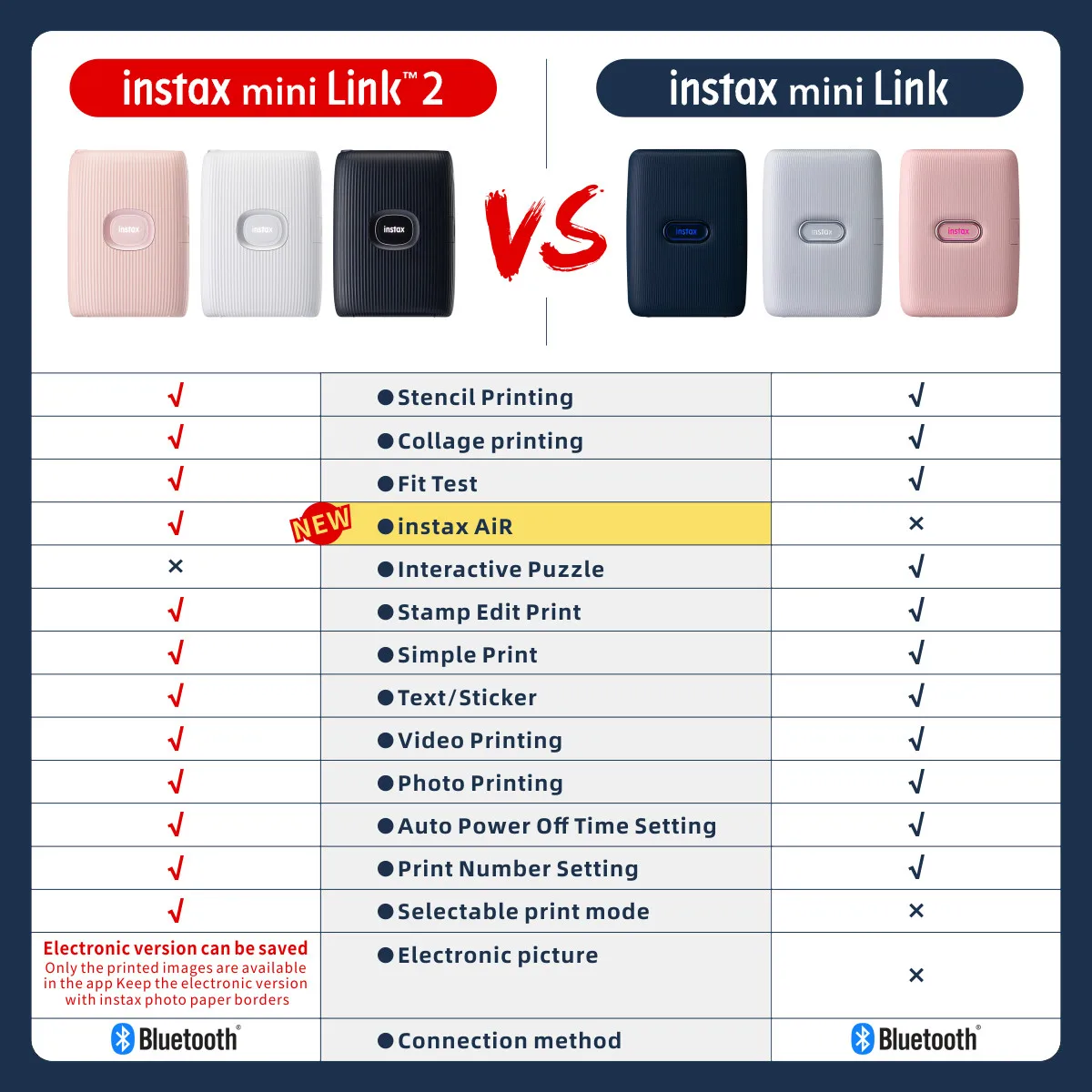 Fujifilm Mini Link Instax Printer Mini App Original Fujifilm