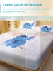 1 cartoon cute Stitch pattern digital printed frosted Fitted Sheet,bedroom printed bed cover,bedding(No pillowcase) 4