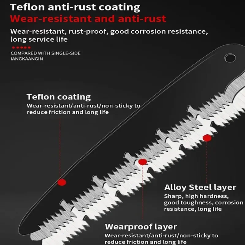 Folding Outdoor Hand Saw 5