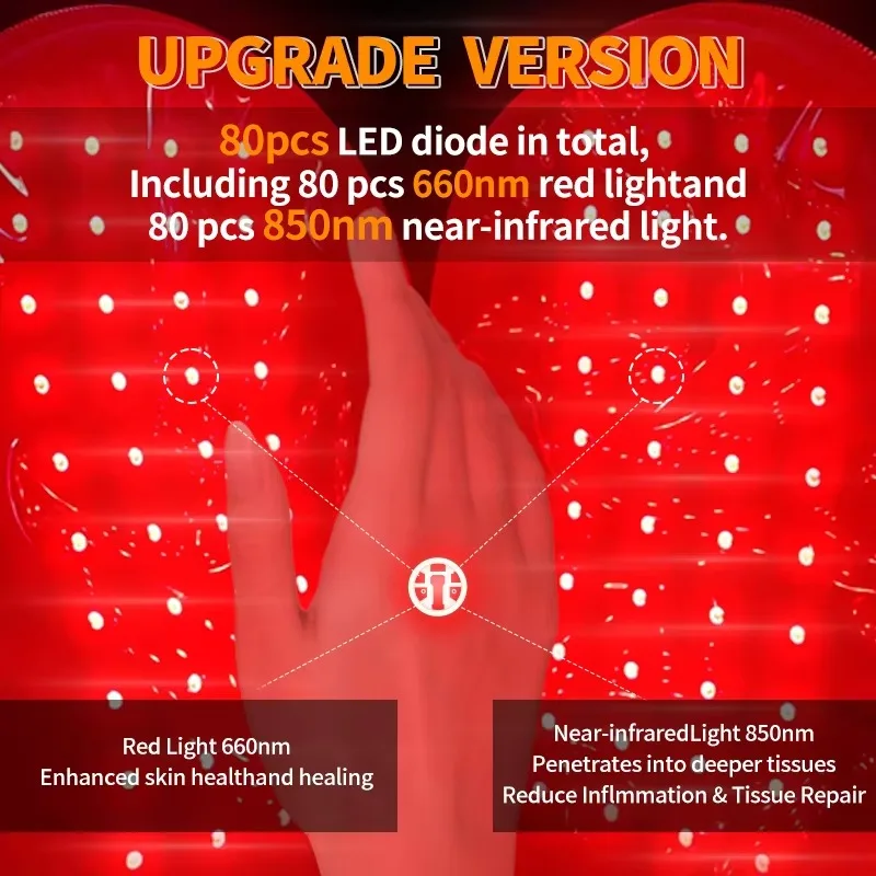 Red Light Therapy for Hand Pain Relief with 660nm Red & 850nm Infrared Light,Rechargeable LED Near Infrared Light Therapy Glove