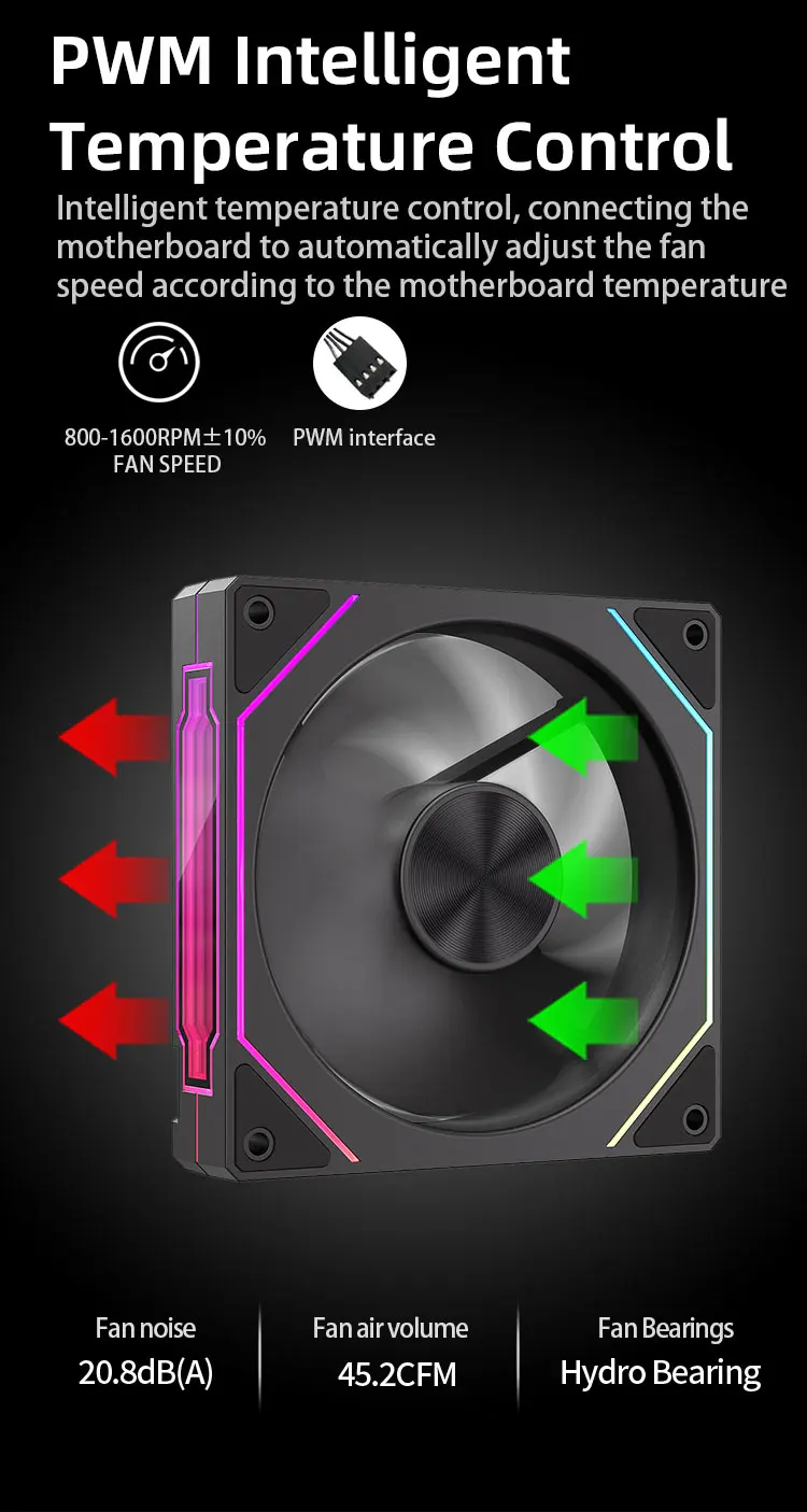 Prism 5 PRO 120mm Fan Argb Pc Case Ventiladores 4PIN PWM 5V-3PIN Cpu Water Coole