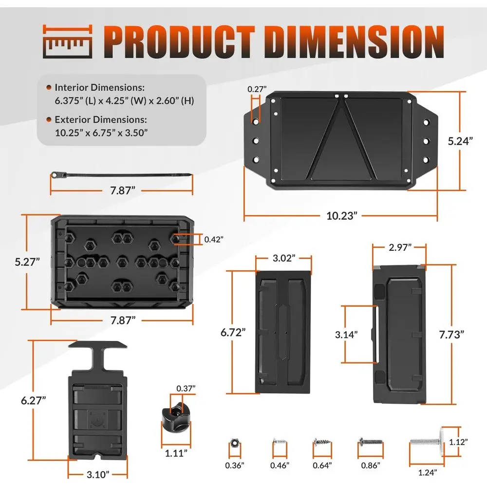 description