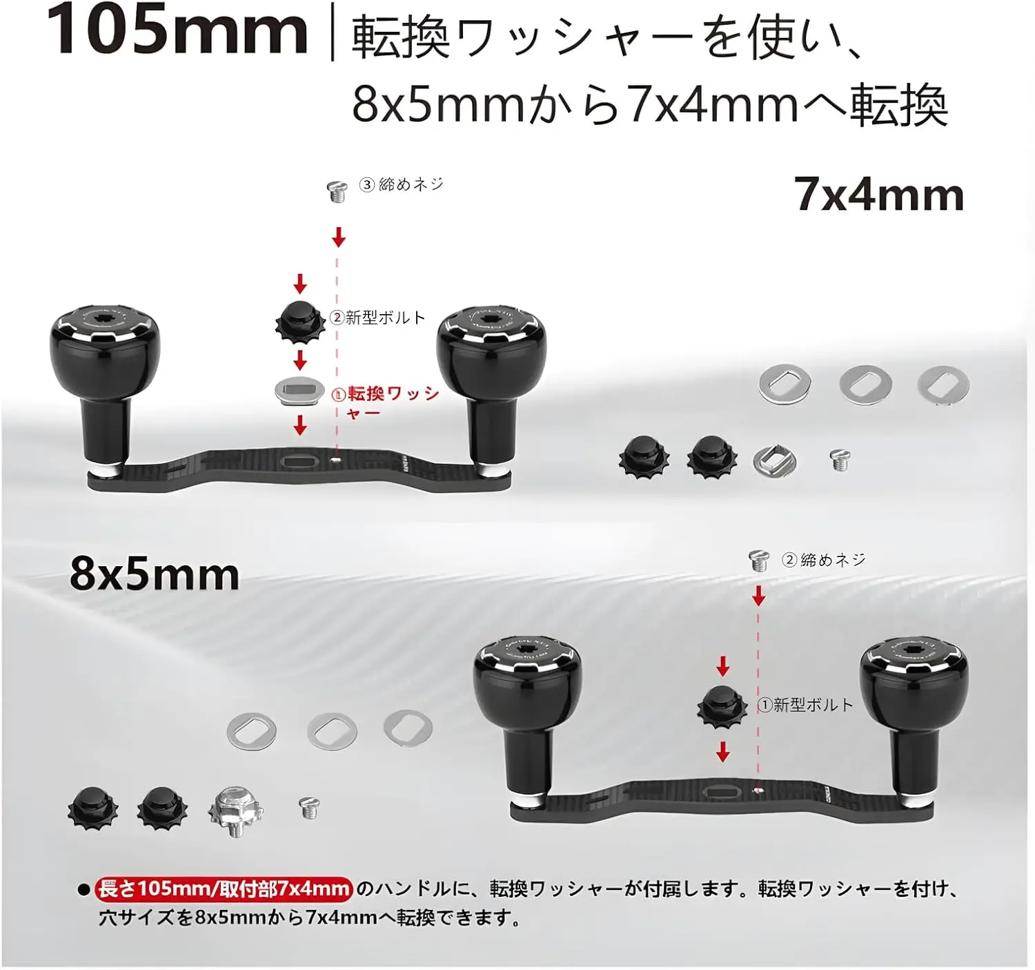 dsc-products