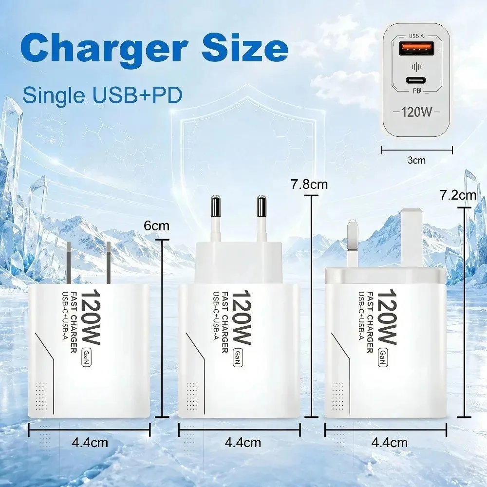 Caricatore GaN 120W a 2 Porte Tipo C, Adattatore da Parete per Ricarica Rapida USB-C, Spina US/EU, Compatibile con iPhone, Samsung, Xiaomi - Image 4