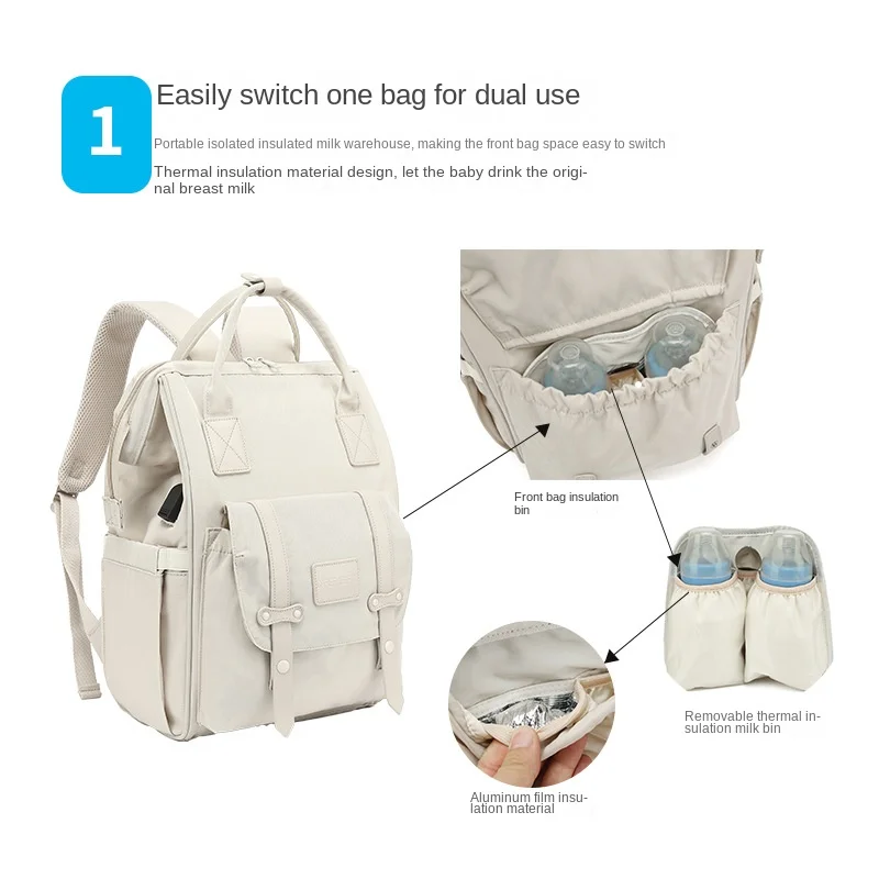 Baby Diaper Bags Mom Backpack Maternity Bag for Baby Large Capacity Mommy Bag Waterproof Travel Baby Stroller Bag Mother Kids - 3